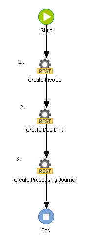 conn_md365_bc_cpi_001