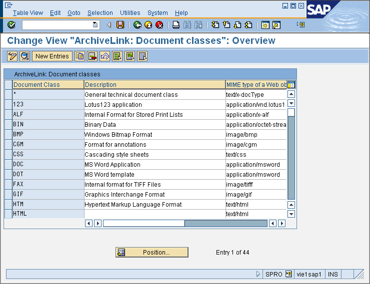 © 2010 SAP AG. All rights reserved © 2010 SAP AG. All rights reserved