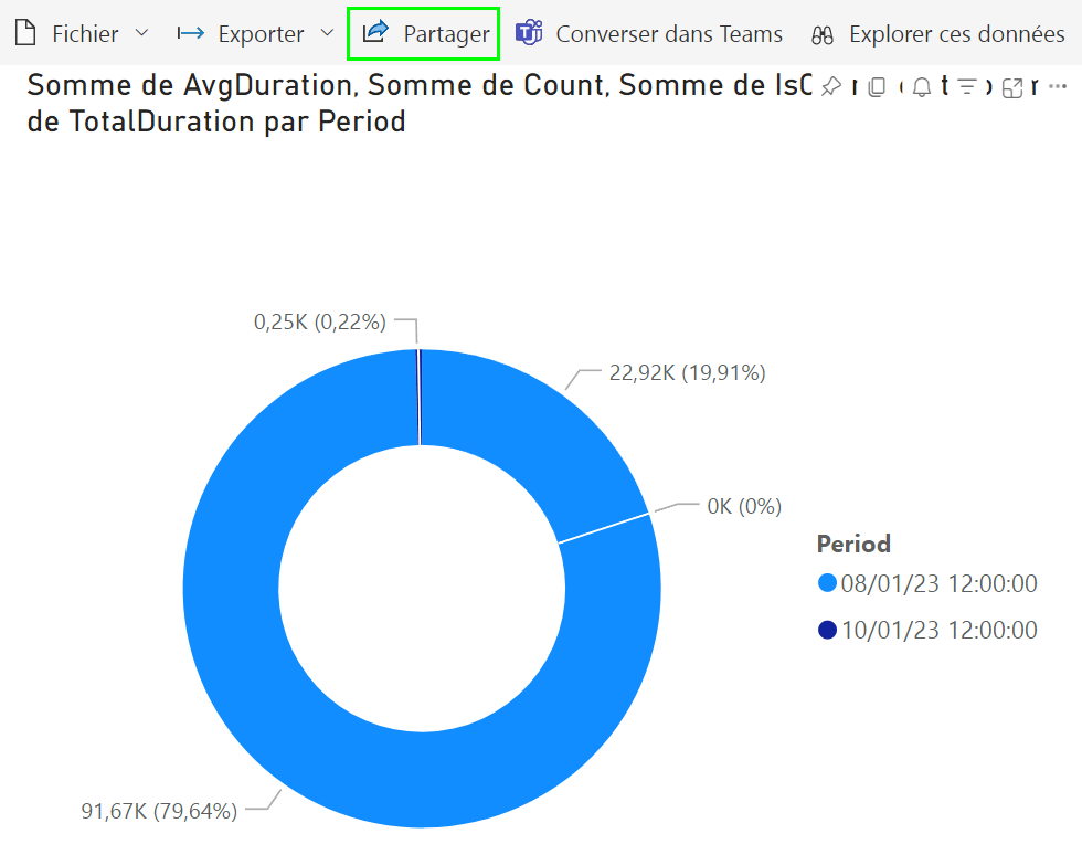 SD_T_Reports_PowerBI_CreateReports_011