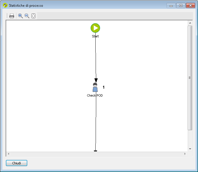 NAV_R_RibbonMenu_Workflow_WorkflowStats_001