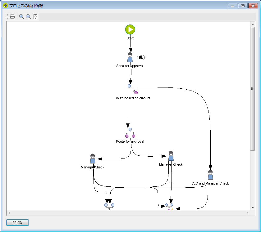 NAV_R_RibbonMenu_Workflow_WorkflowStats_001