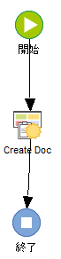 SD_T_Workflow_AutoDoc_001