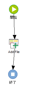 SD_T_Workflow_AutoDoc_006