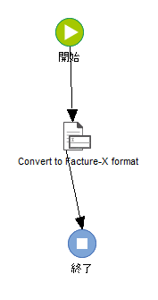 SD_T_Workflow_WorkflowDesign_Tasks_ExportDocument_004a