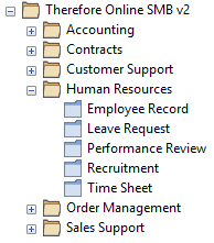 Categories
