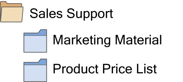 Sales_Support_Categories